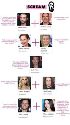 an info sheet with many different people in it