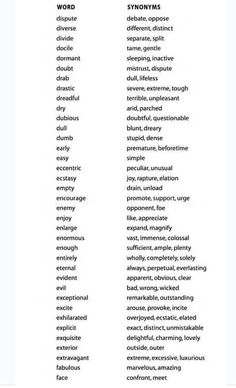 the words in different languages are shown