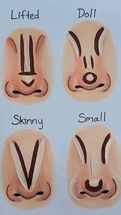 Nose Line Makeup, Masc Face Contour, Masculine Contour, Makeup Ideas Nose Contour, Male Eye Shapes, How To Do Masculine Contour, Masc Makeup Contour, Masculine Contour Tutorial, Transmasc Contour