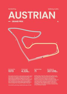 the australian grand prix poster, with red background and white lettering on it's side