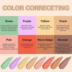 Color Correcting Chart, Types Of Color Correcting Concealers, Corrective Color Correcting Makeup Concealer, Order Of Makeup Application Color Corrector, Color Corrector Guide Makeup, Makeup Color Correcting Guide, Best Peach Color Corrector, Color Correction Makeup Guide, Makeup Color Correction Tips