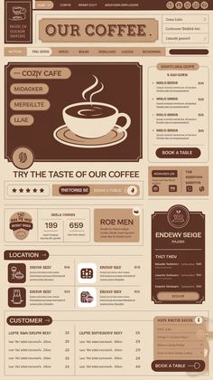 an image of a coffee shop menu with different items on the front and back side