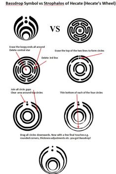 an image of some symbols that are in the shape of circles and letters on them