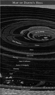 a black and white poster with the names of different planets in it's center