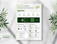 a green and white resume is displayed on a table next to some plant leaves with the words gala project australia written below it