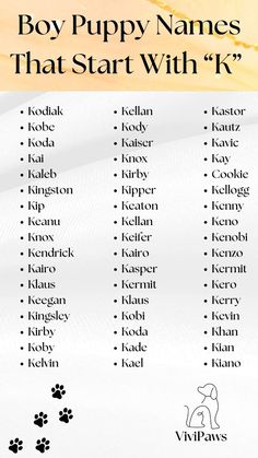 a dog's name is shown on the back of a poster that says boy puppy names