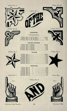 an old poster with various symbols and numbers on it's back side, including the letters