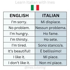 two different types of italian and english words with the same language in each word,