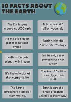 an info sheet with information about the earth
