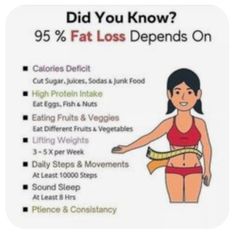Fat Loose Tips, Calories To Lose A Pound, Ways To Lose Body Fat Tips, Weight Facts, Facts About Calories, Losing Fat Vs Losing Weight, Losing Fat, Facts About Fats, How Long To Lose Belly Fat