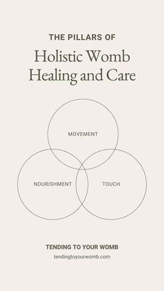 Your womb is like a secret garden that needs tending. We're here to guide you through the essentials of womb care, from nourishing to touching practices. Discover how small, daily self care habits can make a big difference in your overall health and wellbeing. It's time to give your womb the nurturing it truly deserves. Learn more on the blog! Womb Care, Lymph Vessels, Arteries And Veins, Womb Healing, Female Reproductive System, Musculoskeletal System, Brain And Heart, Heart Function, Root Words