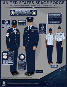 an info poster showing the uniforms of united states space force