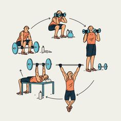 a man is doing exercises with dumbbells while another man sits on a bench