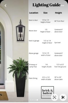 the front door is shown with an information sheet for lighting guide and instructions to install it