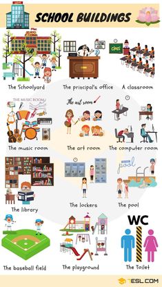 a poster with different types of buildings and people in it, including children's play areas