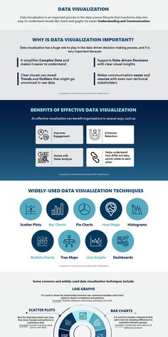 an info sheet showing the different types of aircrafts