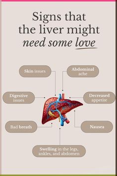 Fatigue, yellowing of the skin or eyes, abdominal pain, and unexplained weight changes could be indicators of liver issues. These signs often go unnoticed until later stages, so it's important to listen to your body and seek medical advice if you notice any changes. Liver Issues Symptoms, Location Of Your Liver, Liver Benefits, Signs Of Liver Issues, Where Is Your Liver Located, What Are The Functions Of The Liver, Liver Damage Causes Infographic, Signs Of Liver, Early Signs Of Liver Damage