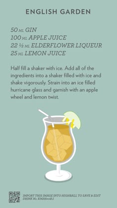 a poster with an image of a glass filled with liquid and lemon wedges on the side