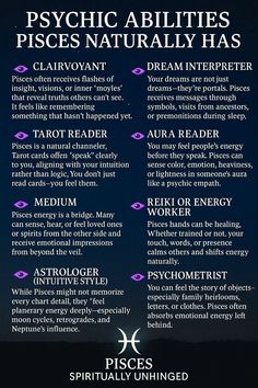 the zodiac sign for psychic abilities is shown in this graphic above it's description