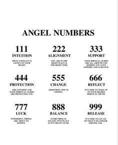the numbers for angel numbers are shown in black and white