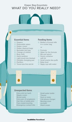 a backpack with the words what do you really need?