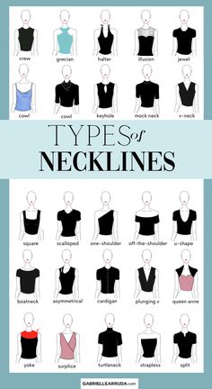 Here are the most popular types of necklines and why you need to know them! Whether you're curious about your wedding dressing, sewing your next project, or just upping you style- these neckline styles will help. types of necklines illustrated- types of necklines dresses - Types Of Necklines For Kurti, Different Types Of Collars Neckline, Neckline Names, Different Types Of Necklines For Kurti, Necklaces And Necklines, Neckline Names Types Of, List Of Necklines, Necklines And Accessories, Neckline Fashion Vocabulary