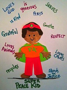 a child's drawing with words written on it and an image of a person