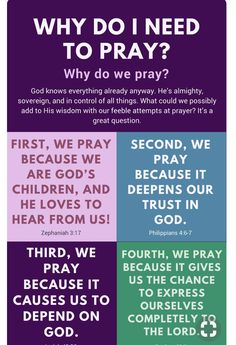 a poster with the words, why do i need to pray? and what do we pray