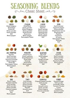 the seasoning blends chart for different types of spices and seasonings to choose from