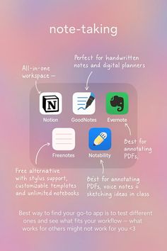 an iphone screen with the text note - taking on it and several icons in different languages