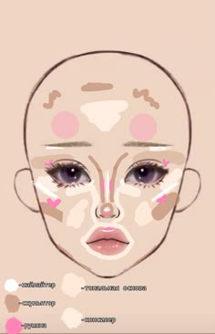 Make Up Chart Face, Face Map Makeup, Makeup Mapping, Face Makeup Chart, Easy Makeup Map, Makeup Charts Face, Makeup Tutorial Face Template, Face Chart For Makeup Practice, Makeup Map