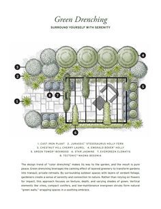 the garden design is shown with instructions for how to plan it