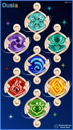 the seven chakras are arranged in different colors and shapes, with stars behind them