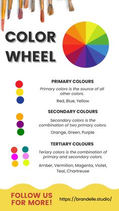 The first color wheel was introduced in the 17th century by Sir Isaac Newton. A color wheel is a tool that explains how colors relate to one another. If you are familiar with the color wheel, creating your own brand palette might be simpler.