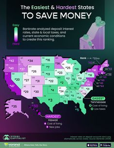 the fastest and wildeest states to save money info graphic by world bank / gettyfoo