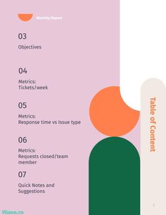 Monthly Customer Service Report Template  Visme