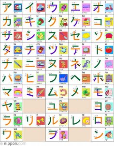 an image of japanese alphabets and numbers with pictures on them in different colors, shapes and sizes