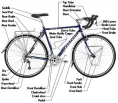 the parts of a bicycle are shown in this diagram