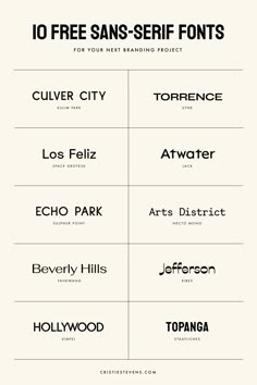 different font styles that are used to spell out the names for each type of font