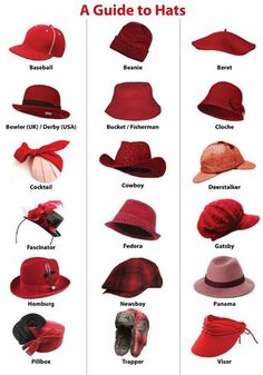 A Guide to Hats - good writing reference! Cloche.... I've always wondered what… Old Timey Hat, Types Of Vintage Hats, Names Of Hats For Women, Types Of Old Fashioned Hats, Types Of Fashion Hats, Hats Names, Vintage Hat Names, Every Type Of Hat, Hats And Their Names