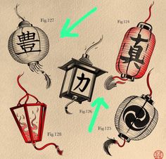 four lanterns with chinese writing on them and arrows pointing to the different lanternes in each