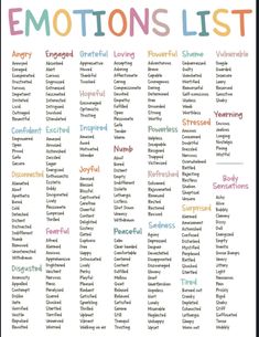 the emotions list is shown with words in different colors and font, as well as an image