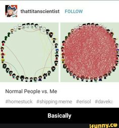 two pictures with different people on them, one is red and the other is green