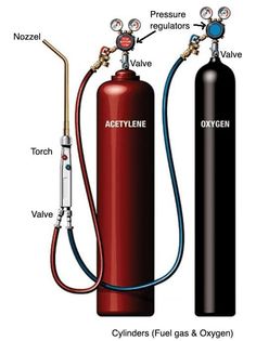 an oxygen cylinder with two different types of valves