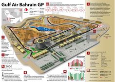 a map of the gulf air bahrin airport in qatar, with information about it