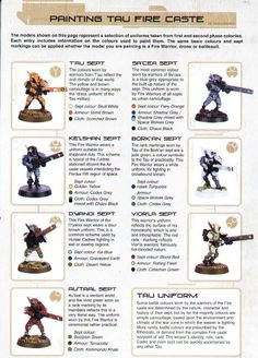 the instructions for painted warhammers are shown in this page, which shows how to use