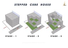 the steps to building a cube house are shown in three different stages, including stage 1, stage 2 and stage 3