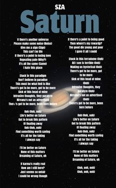 saturn with the words saturn written on it and an image of saturn in space behind it