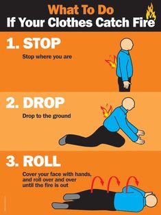 Kitchen Safety Posters | Safety Poster Shop - Part 3 Safety Tips For Lab Work, Fire Prevention Safety Tips Poster, Laboratory Safety Poster, Lab Safety Tips Infographic, Lab Safety Poster Ideas, Laboratory Safety Guide, Accident Prevention Traffic Safety Guide, Understanding Explosive Safety Signs, Fire Safety Regulations Guide