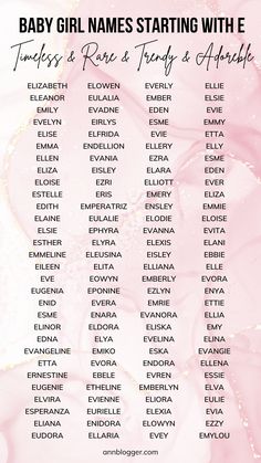 the baby girl names starting with e